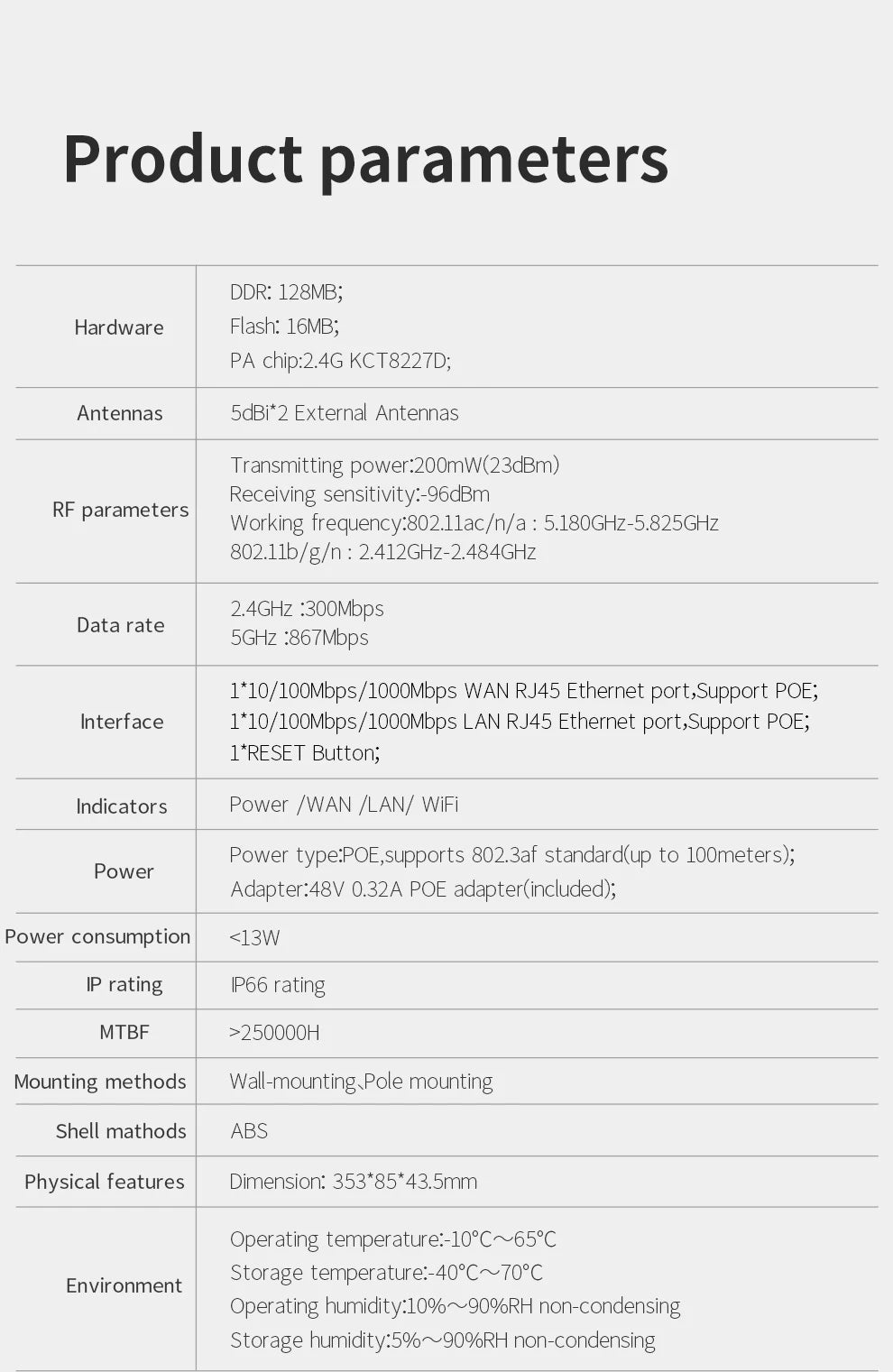 Comfast AC1200/600/300 High Power Outdoor CPE WIFI Router/AP Wireless WIFI Repeater Extender Dual Dand 2.4G/5G High Gain Antenna