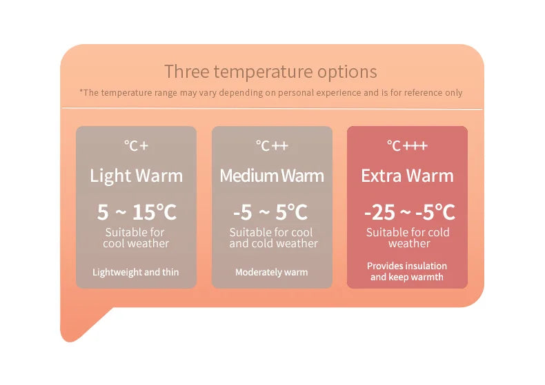 52025 Warm Thermal Underwear with Wool and Silk – Double-Layered for Extra Warmth, Winter-Ready Long Johns, Premium Base Layer