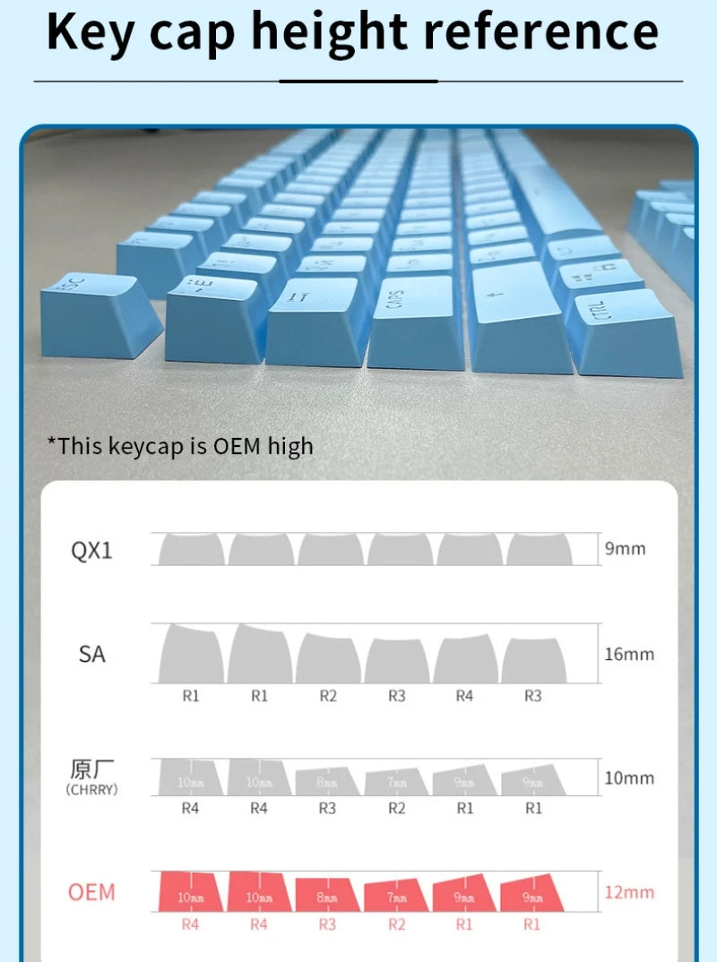 Russian Keycaps Spanish Arabic Korean Portuguese French German Thai Letters Translucent Keycaps For Cherry MX Switch 104 Key LK1