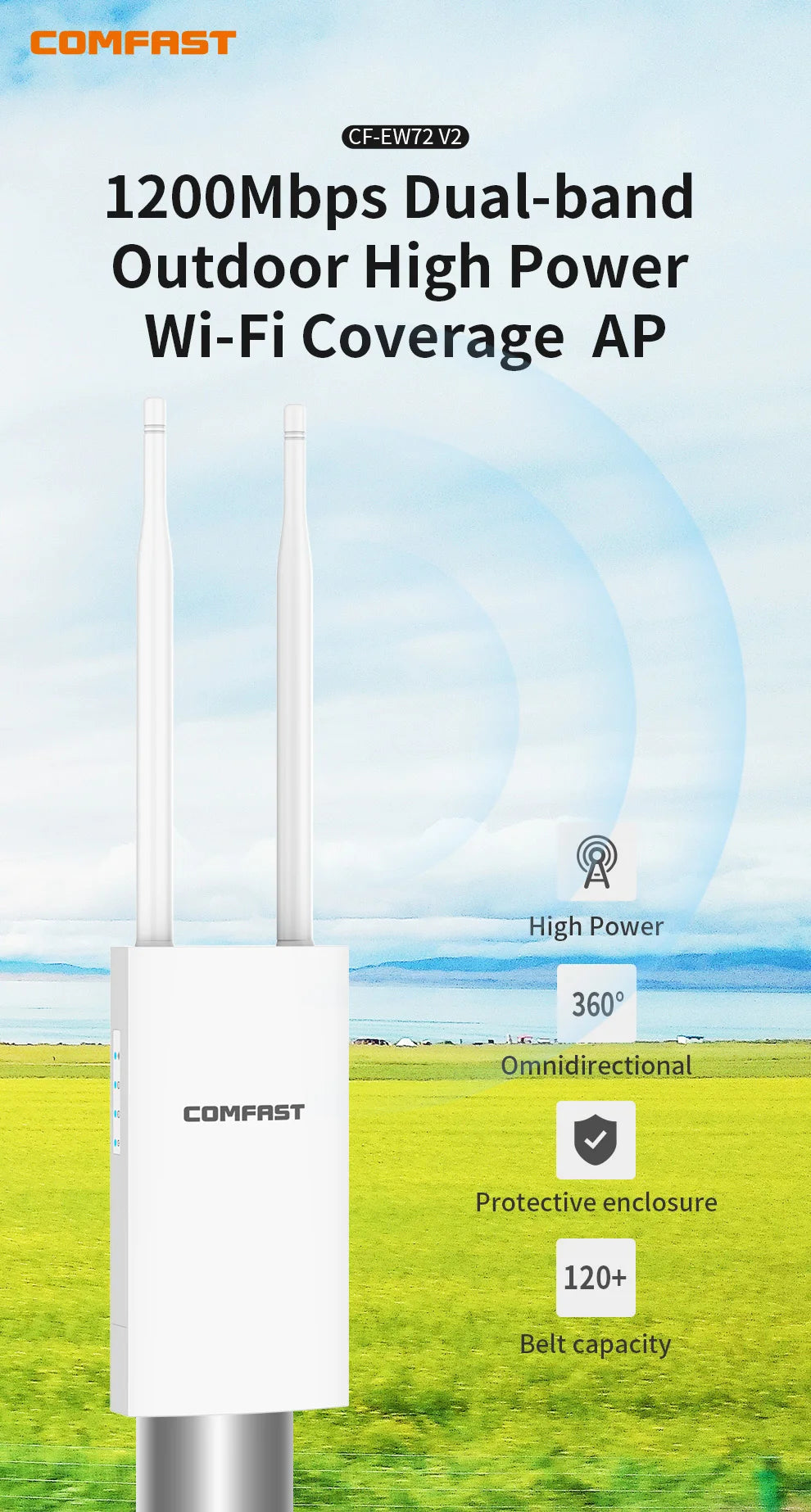 Comfast AC1200/600/300 High Power Outdoor CPE WIFI Router/AP Wireless WIFI Repeater Extender Dual Dand 2.4G/5G High Gain Antenna