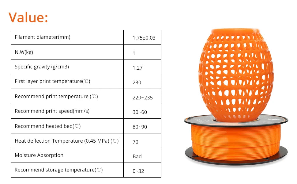 ERYONE 1/5/10KG PETG Filament 3D Print 1.75mm,Multicolor Available,1kg petg filament,3D Printing Filament Wholesal ,1KG/Spool