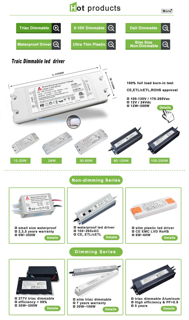 IP67 Waterproof Electronic Led Driver 250watt 12volt 20amp Power Supply