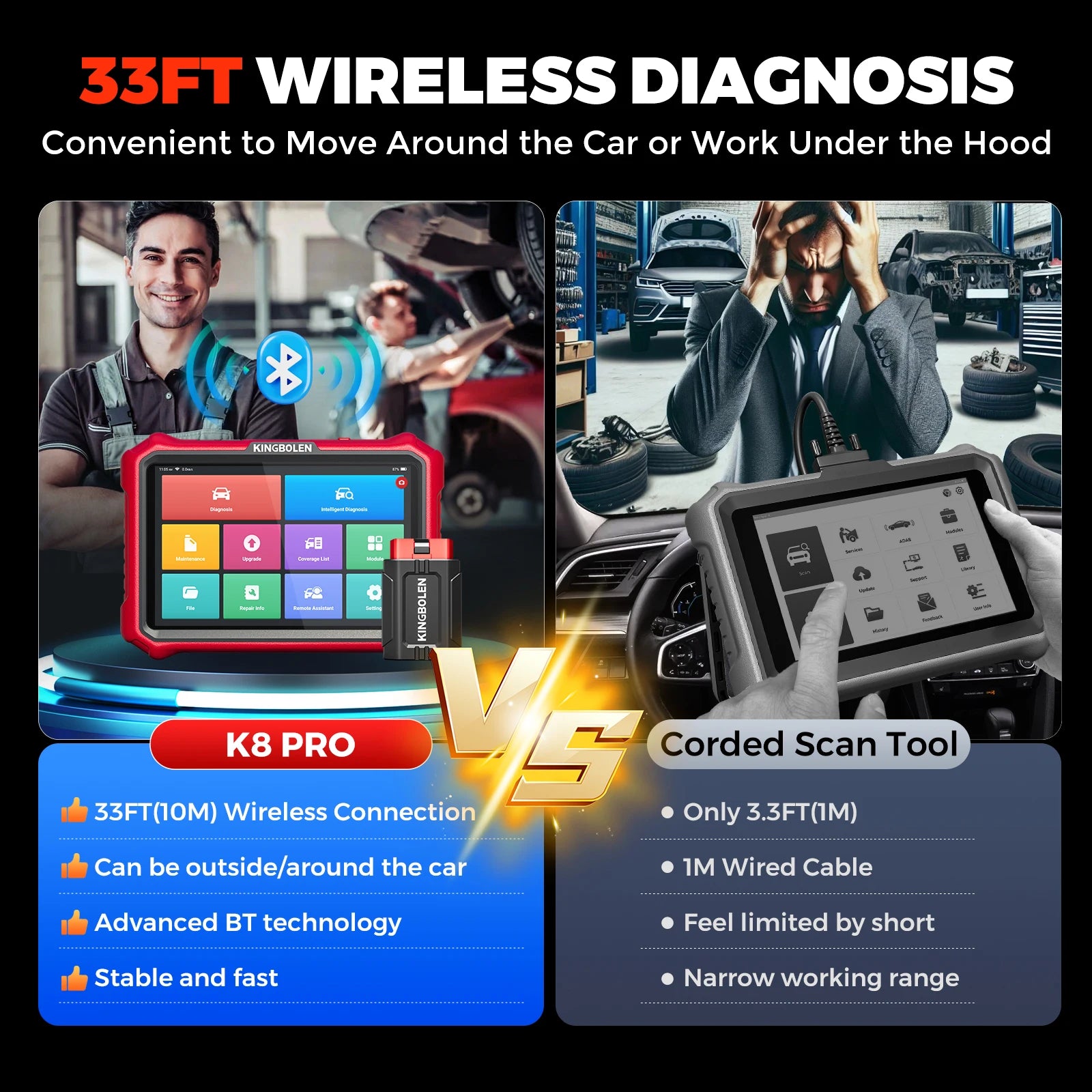 US EU Warehouse KINGBOLEN K8 PRO All System Diagnostic Scan Tool Bi-Directional CAN-FD OBD2 Scanner 34 Reset ECU Coding