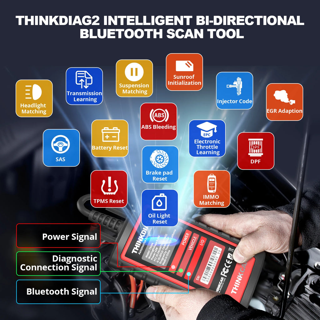 US EU Thinkdiag 2 OBD2 Scanner Support CAN FD Protocols Fit for Car Brands Free Full Softwares 16 Reset Functions ECU Code