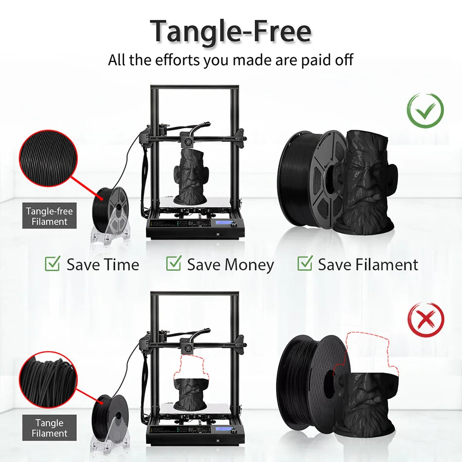 JAYO PETG/High Speed Matte PETG 3D Printing Filament 1.75MM Mix-Colors & No bubbles &Non-toxic For 3D Printer & Pen 3Rolls