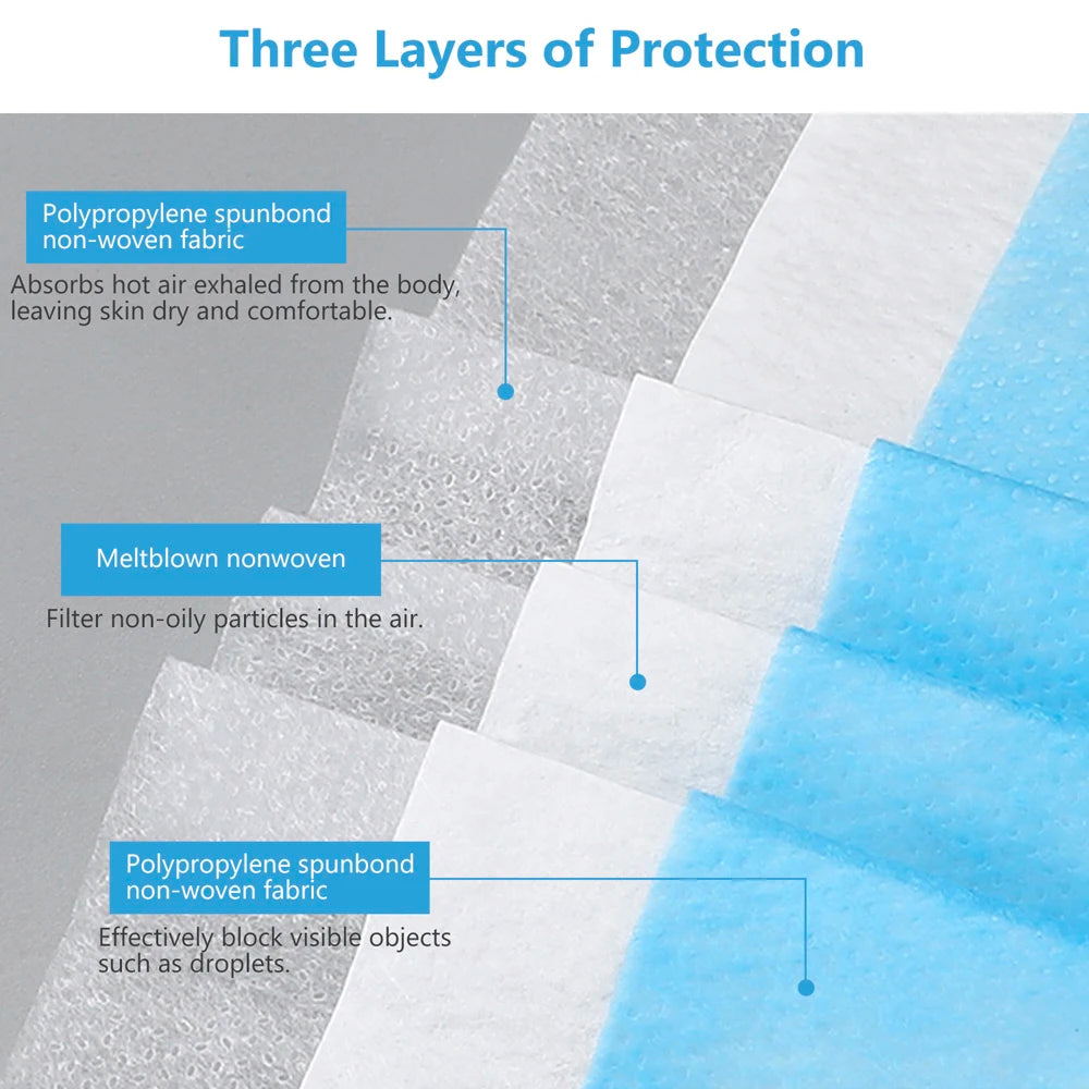 Fast Delivery Mascarillas Mask Disposable Non Wove Meltblown Cloth 3Layer Ply Filter Mask Mouth Face Mask Breathable Masque Mask