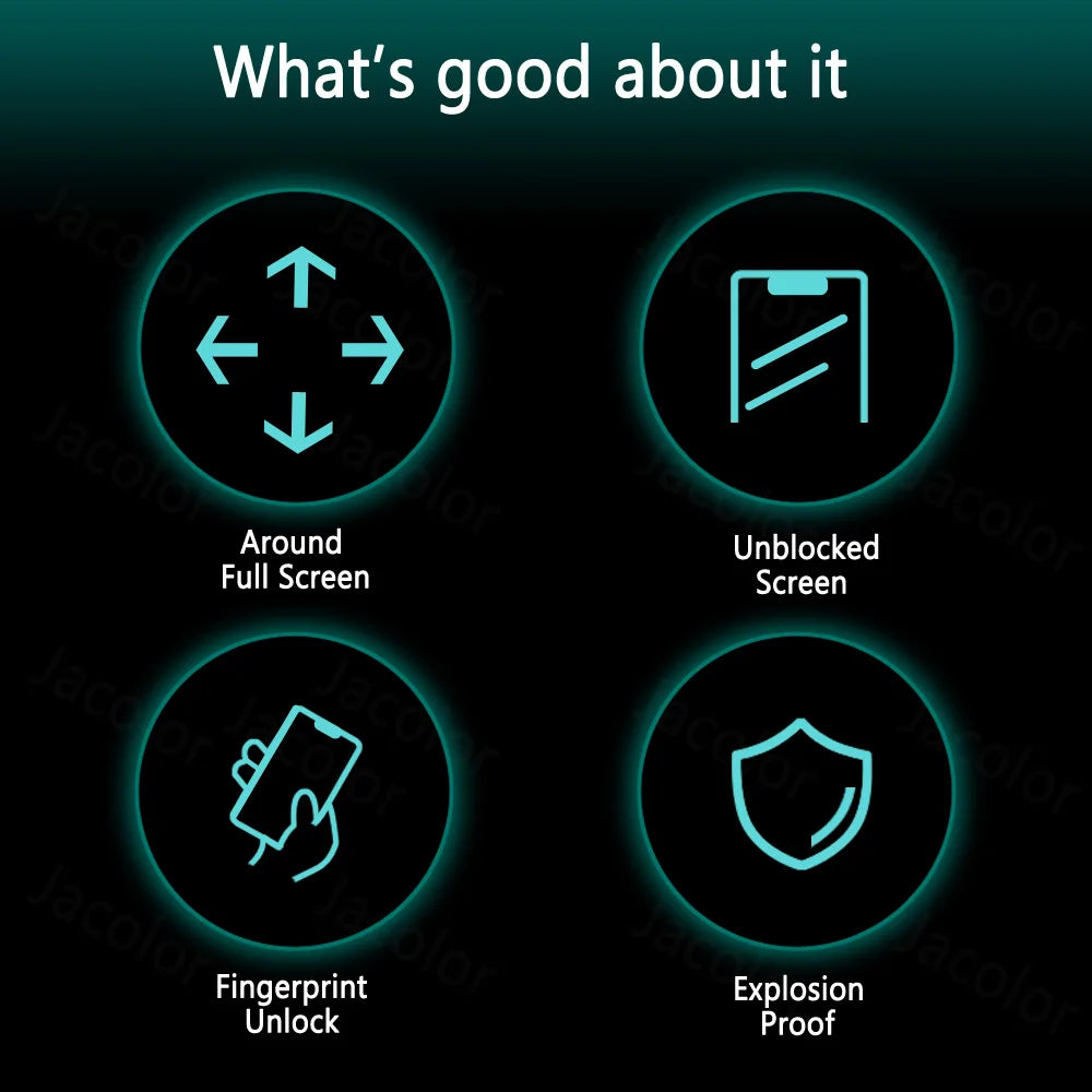 Hydrogel Film For Xiaomi Poco F5 Pro F4 F3 X4 GT X5 X3 NFC Screen Gel Protector/Back Cover Film/Lens Safety Glass For PocoF5 F 5