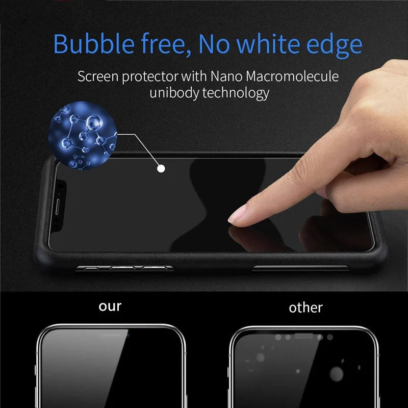 6-in-1 For Poco F7 Ultra Glass Xiaomi Poco F7 Ultra Tempered Glass Full Cover Glue 9H Screen Protector Poco F7 Ultra Lens Glass