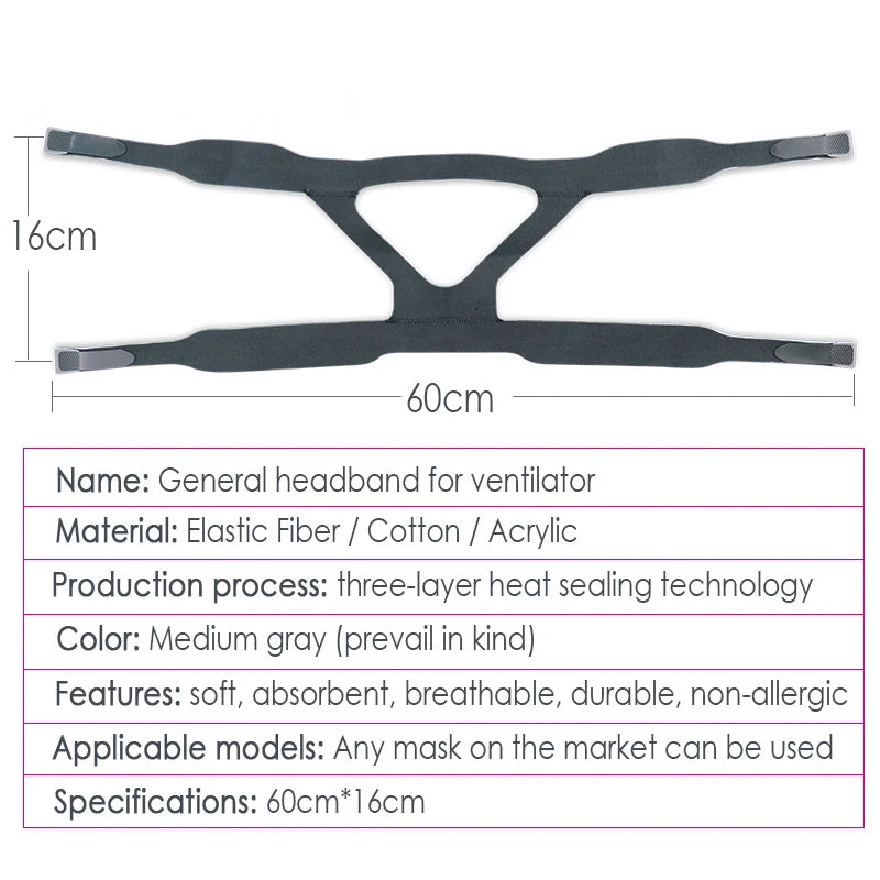 Dedicated Headgear for CPAP Masks Elastic Fiber Anti-snoring Headband Universal Nasal Mask Head Belt Face Mask Strap for Medical