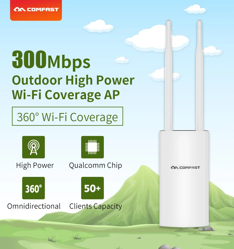 Comfast AC1200/600/300 High Power Outdoor CPE WIFI Router/AP Wireless WIFI Repeater Extender Dual Dand 2.4G/5G High Gain Antenna