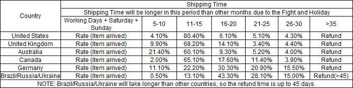 1PC Double-ended Stainless Steel Spiral Ear Pick Spoon Ear Wax Removal Cleaner Ear Care Beauty Tool Portable #232123