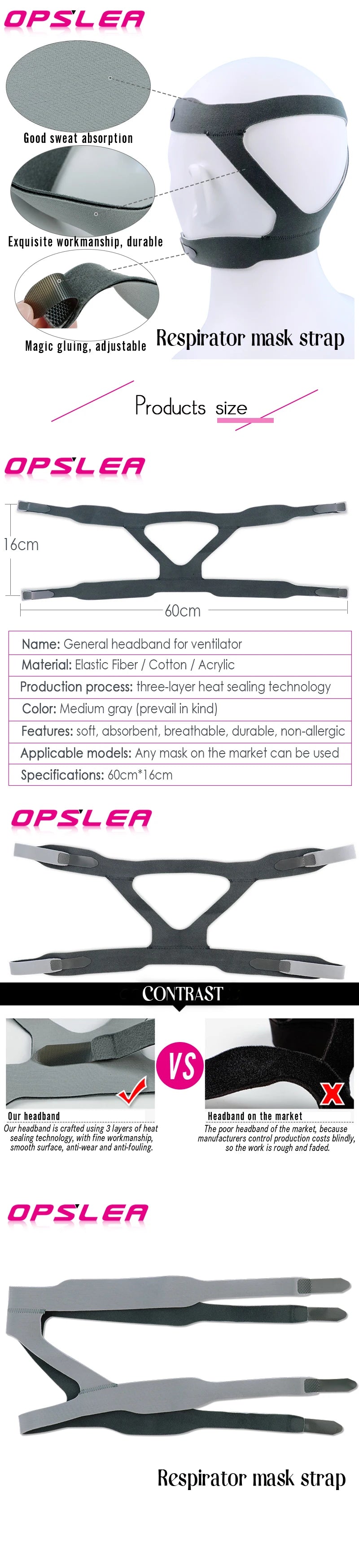 Dedicated Headgear for CPAP Masks Elastic Fiber Anti-snoring Headband Universal Nasal Mask Head Belt Face Mask Strap for Medical