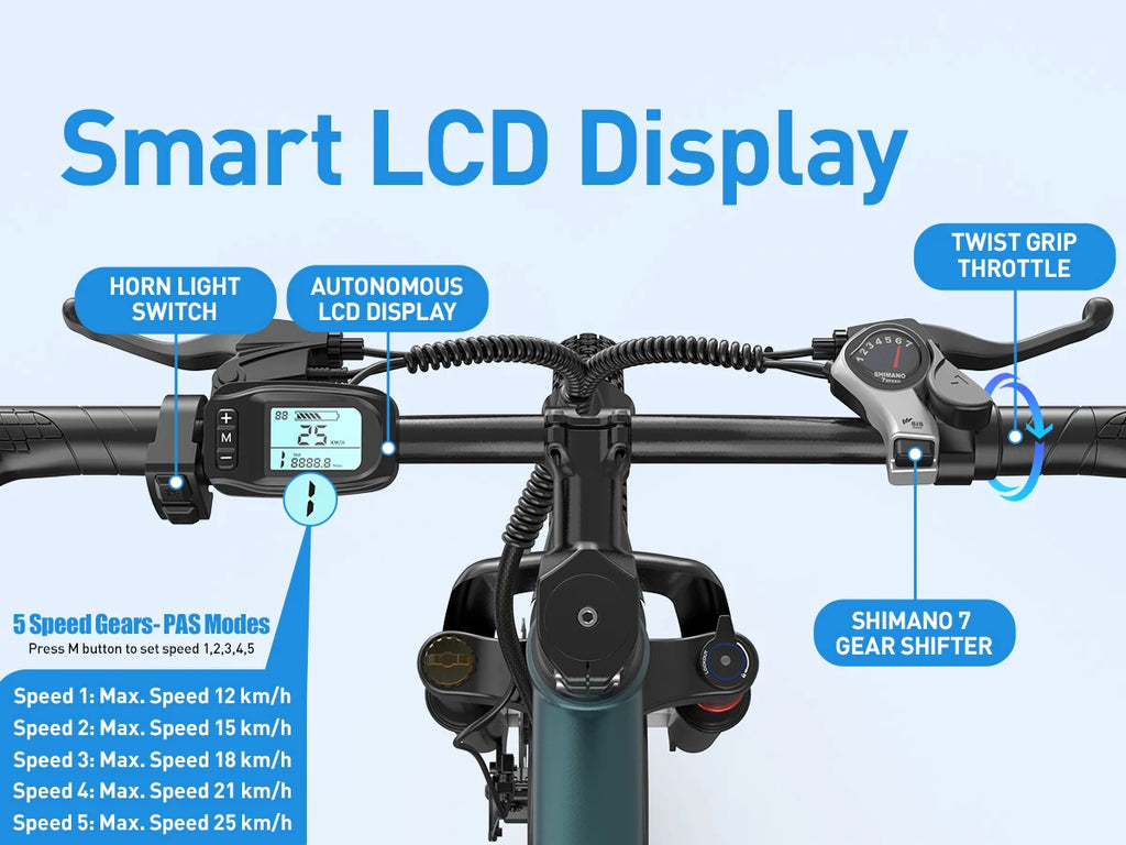 GT300 36V Electric City Bicycle NTC Function 26inch Skinny Rear Hub Motor Pedal-Assist Smart Electronic New Condition