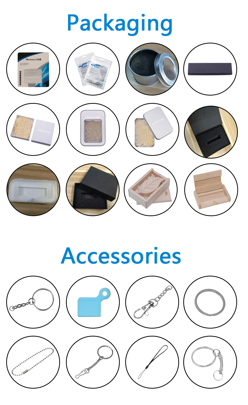 50PCS/lot free Custom LOGO USB2.0 High Speed Usb Stick 2.0 memoria stick memory Flash Drive Pendrive 4GB 8GB 16GB 32GB 64GB USB