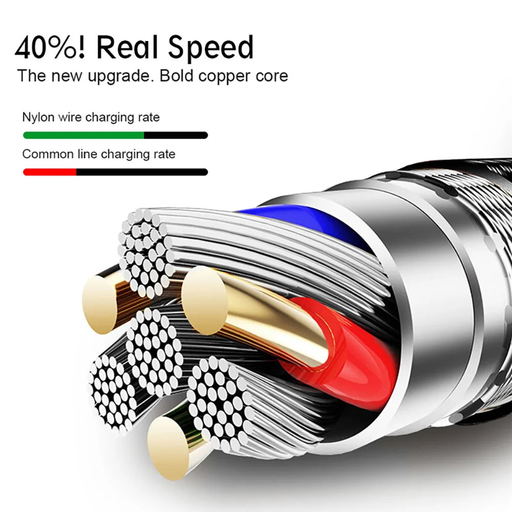 Micro USB Cable 1m Data Sync USB Charger Cable For Xiaomi Samsung Huawei Android Phone Nylon Braided Charging Microusb Cables