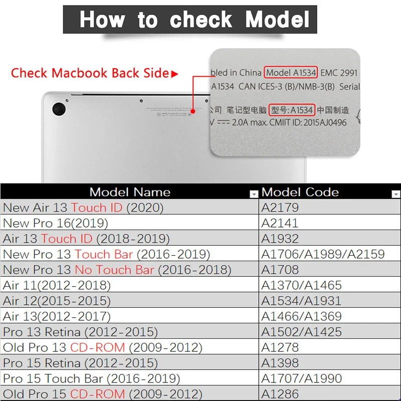 For MacBook 2026 Pro14 16 A3426 A3428 A2442 A2992 A2918 sticker protect film Palms Guard Rest Cover+Trackpad /body Protect Skin