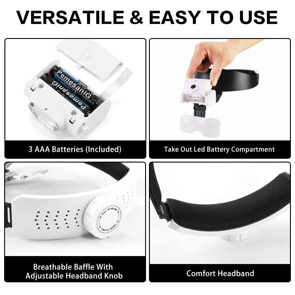 TKDMR USB Rechargeabl Head Mounted Binocular Eyewear Loupe Magnifier with 3LED Illuminated Headband Magnifying Glass For Reading