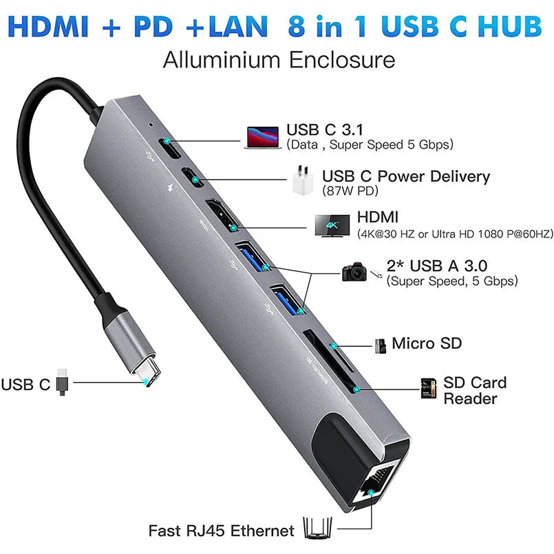 USB C Hub 8 In 1 Type C 3.1 To 4K HDMI Adapter with RJ45 SD/TF Card Reader PD Fast Charge for MacBook Notebook Laptop Computer