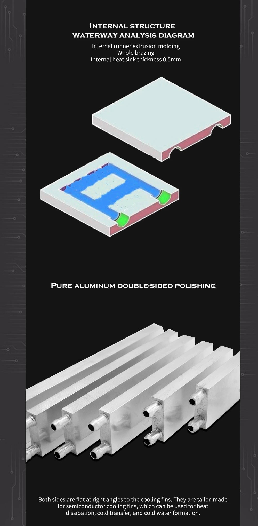 Aluminum PC Water Cooling Radiator For Liquid Cooler Processor Heat Sink 40 80 120 160 200 240 250mm
