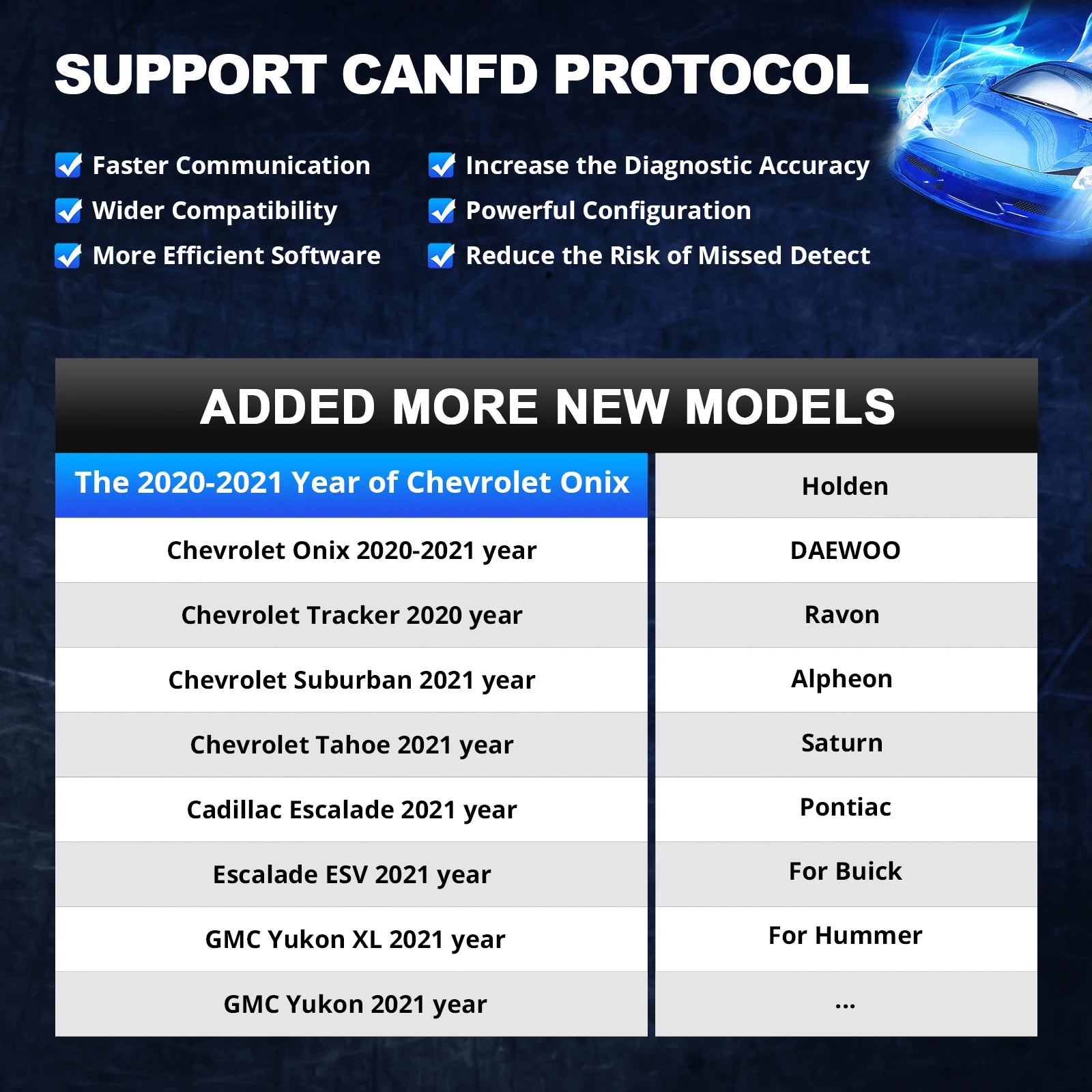 US EU Thinkdiag 2 OBD2 Scanner Support CAN FD Protocols Fit for Car Brands Free Full Softwares 16 Reset Functions ECU Code