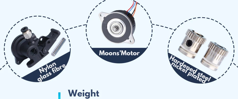 Trianglelab(Genuine Authorized) Orbiter Extruder V1.5 Full Version With MOTOR for  Compatible DDE-O PLA PEI TPU ABS
