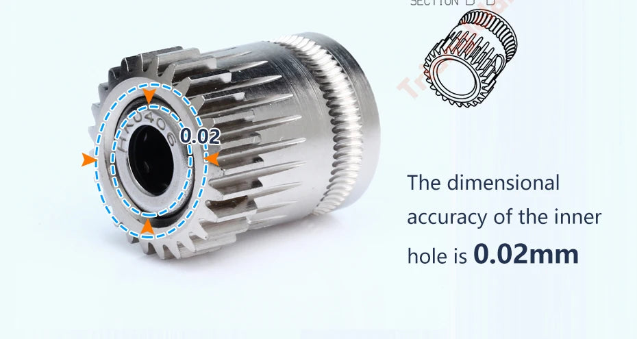 Trianglelab(Genuine Authorized) Orbiter Extruder V1.5 Full Version With MOTOR for  Compatible DDE-O PLA PEI TPU ABS