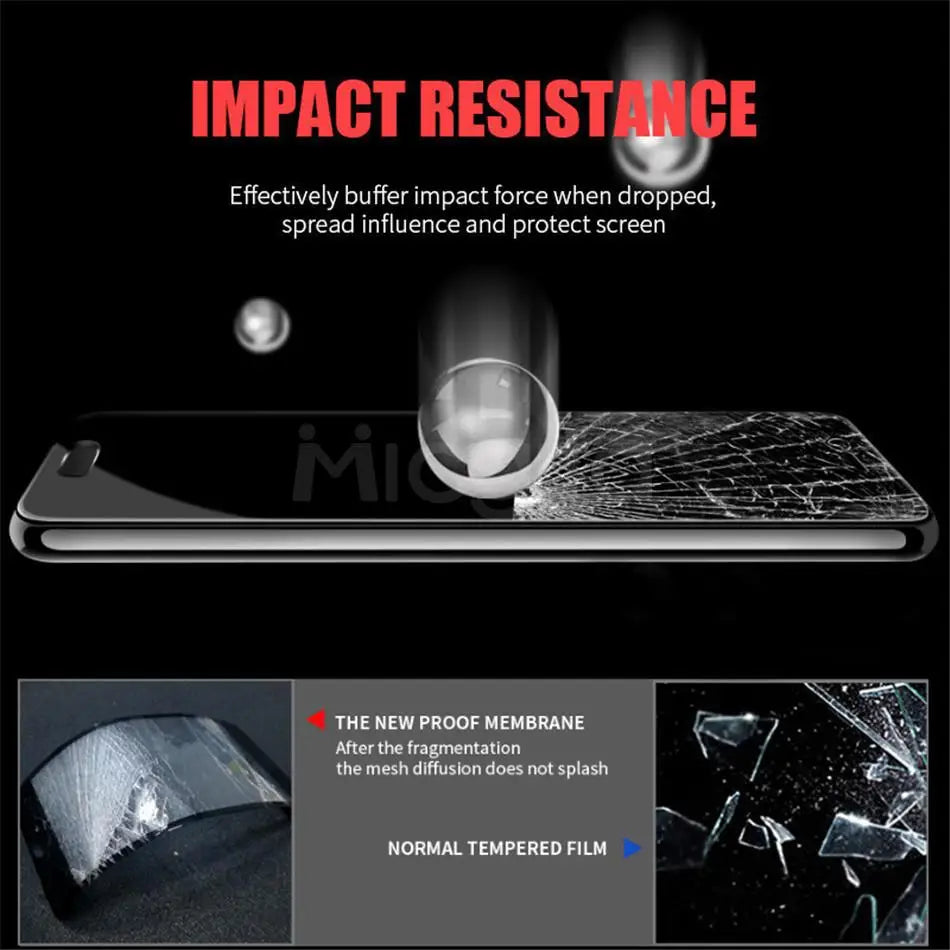 Upgrade For VIVO IQOO Neo10Pro Plus Screen protector 9H Fingerprint unlock Anti-Scratch Neo 10Pro+ Soft fiber Camera Lens film