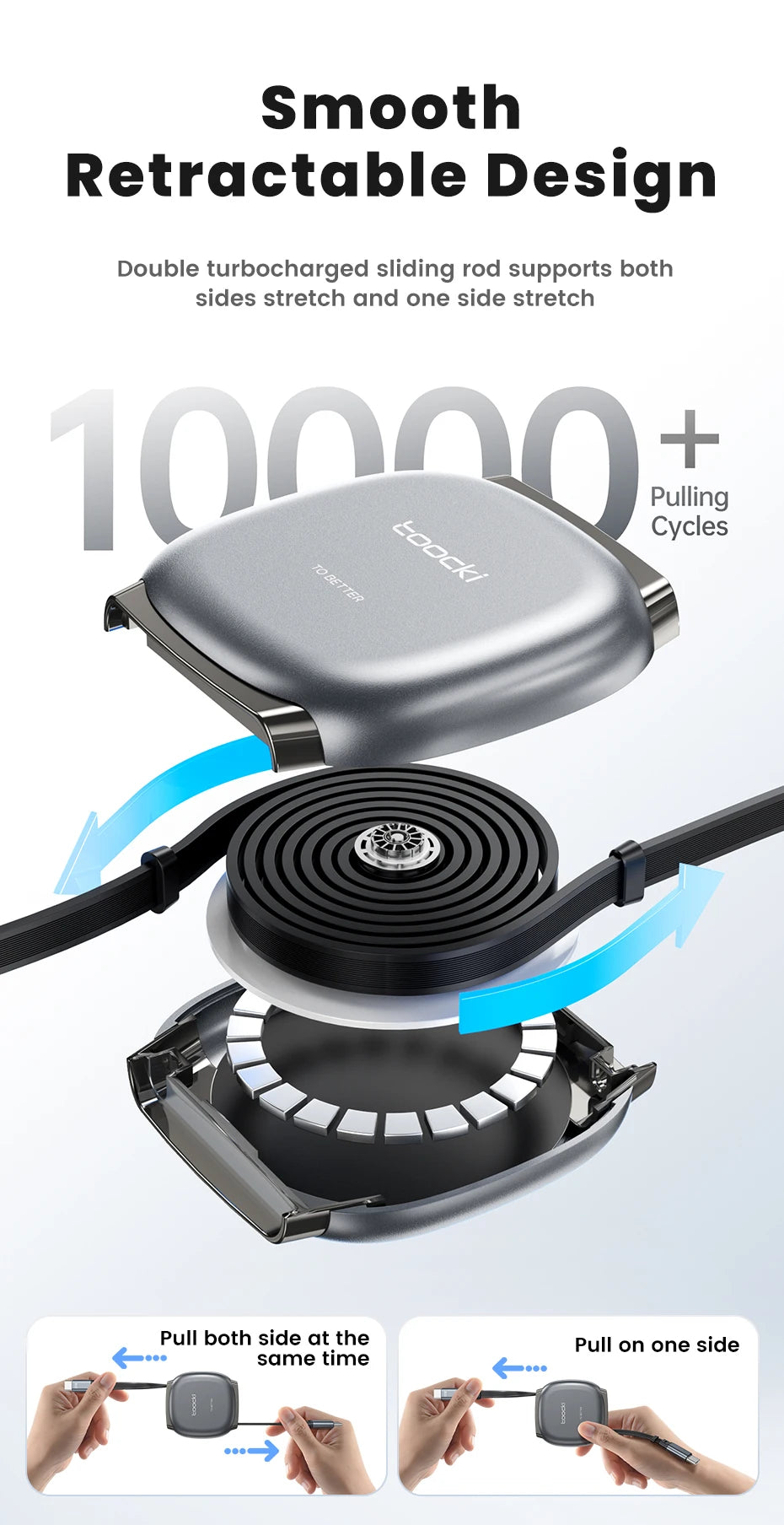 Toocki PD100W USB-C Cable Magnetic Slot Design 7 Adjustable Length 1M Retractable USB C to Type C Cable for iPhone 16 15 AirPods