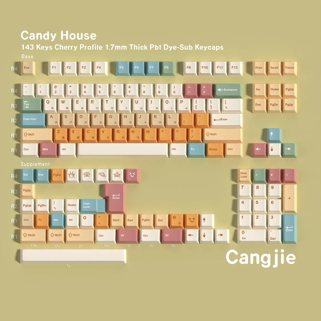 PBT Cherry Keycaps Candy House German Spanish French Korean Russian Keycap Dye Sub For Mechanical Keyboard Gaming RS6 V75X