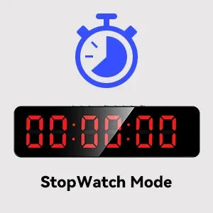 Remote Gym Timer 2 inch Ultra-Clear Interval Time Timers with LED Countdown/Up Wall Clock Battery Power Fitness Timer Stopwatch