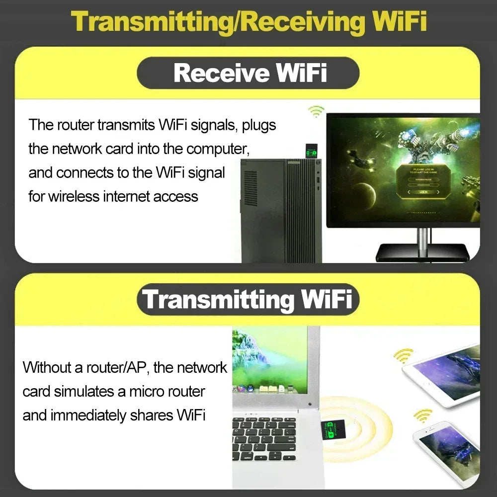 AX900 USB WiFi 6 Bluetooth 5.4 Adapter 2in1 Dongle Dual Band 2.4G&5GHz USB WiFi Network Wireless Wlan Receiver