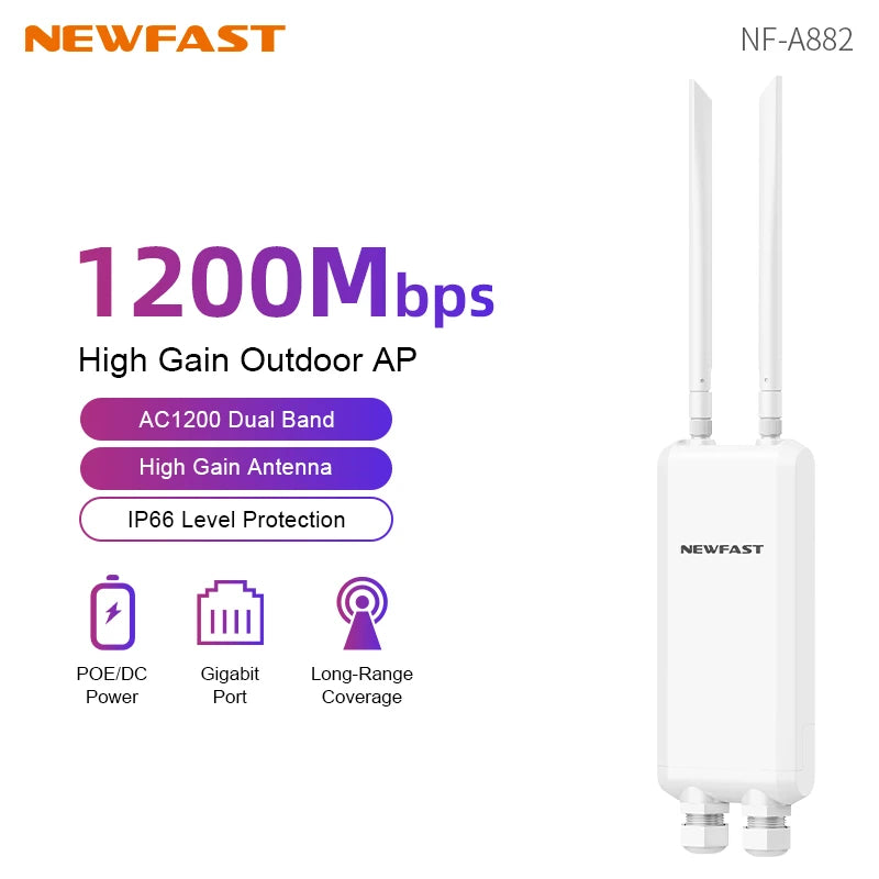 Comfast AC1200/600/300 High Power Outdoor CPE WIFI Router/AP Wireless WIFI Repeater Extender Dual Dand 2.4G/5G High Gain Antenna