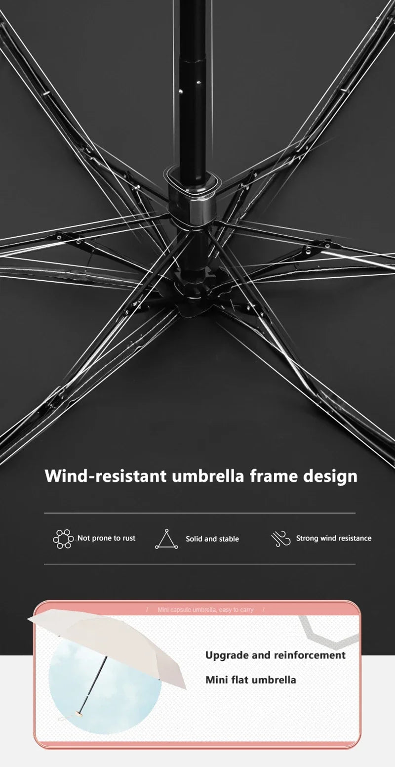 2026 Mini Sun Umbrella Pocket Rain Umbrella Vinyl Sunscreen / UV Protection Capsule Compact and Portable Rain and Rain Dual Use