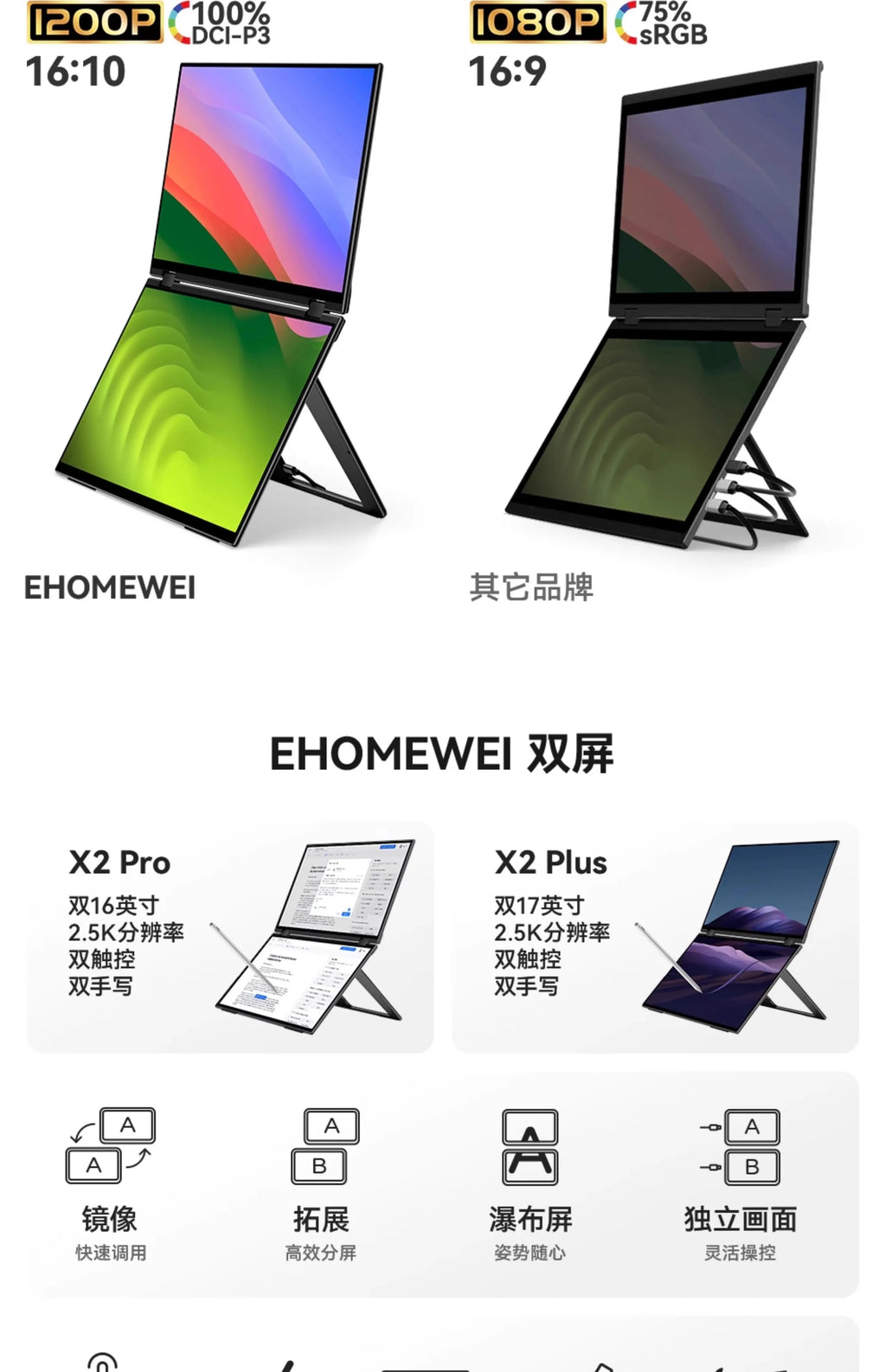 EHOMEWEI Dual Screen Portable Monitor X2 Pro Drive-free Phone-touch 2K 16” For Laptop Win Macbook