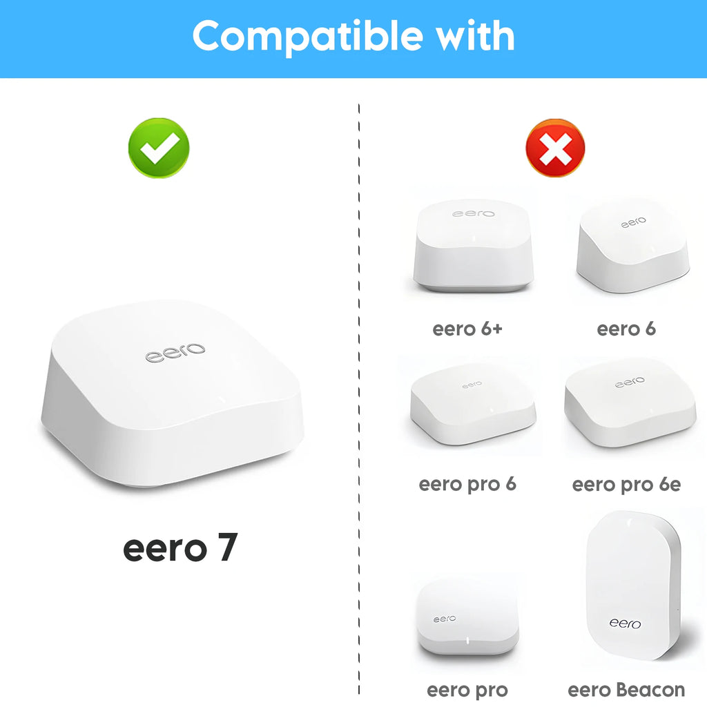 EDUP HY-WT1218 2PCS Eero7 Wi-Fi 7 Wall-Mount Bracket Easy Setup Custom Fit for Eero7 Systems Precision Engineered Secure Hold