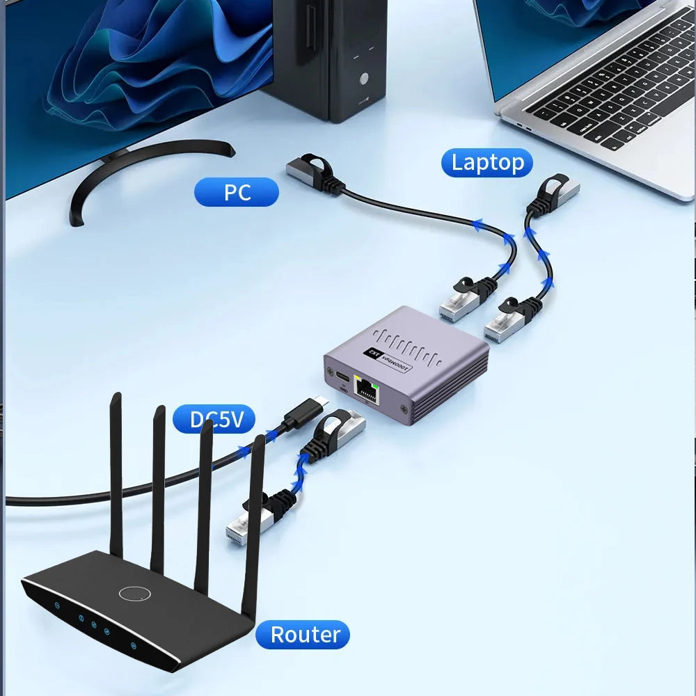 Gigabit Ethernet Splitter 1 to 2/3/4 1000Mbps RJ45 LAN Internet Splitter for PC Laptop Nintendo Switch Router TV Box Digital TV