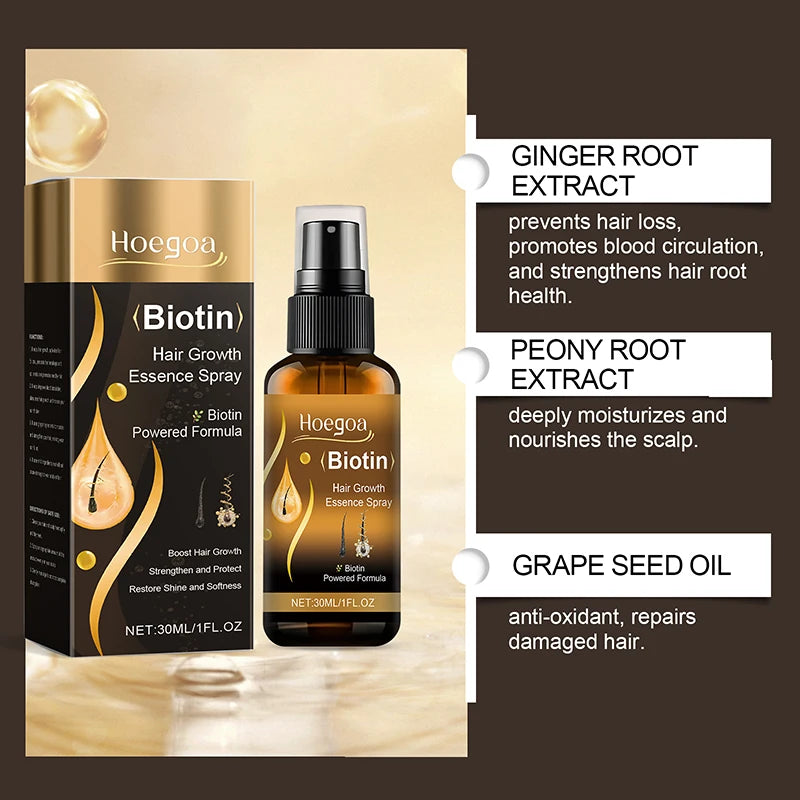 Biotin Fast Hair Growth Spray Anti Hair Loss Serum Prevent Baldness Treatment Scalp Beard Beauty Essence Hair Care Products 30ml