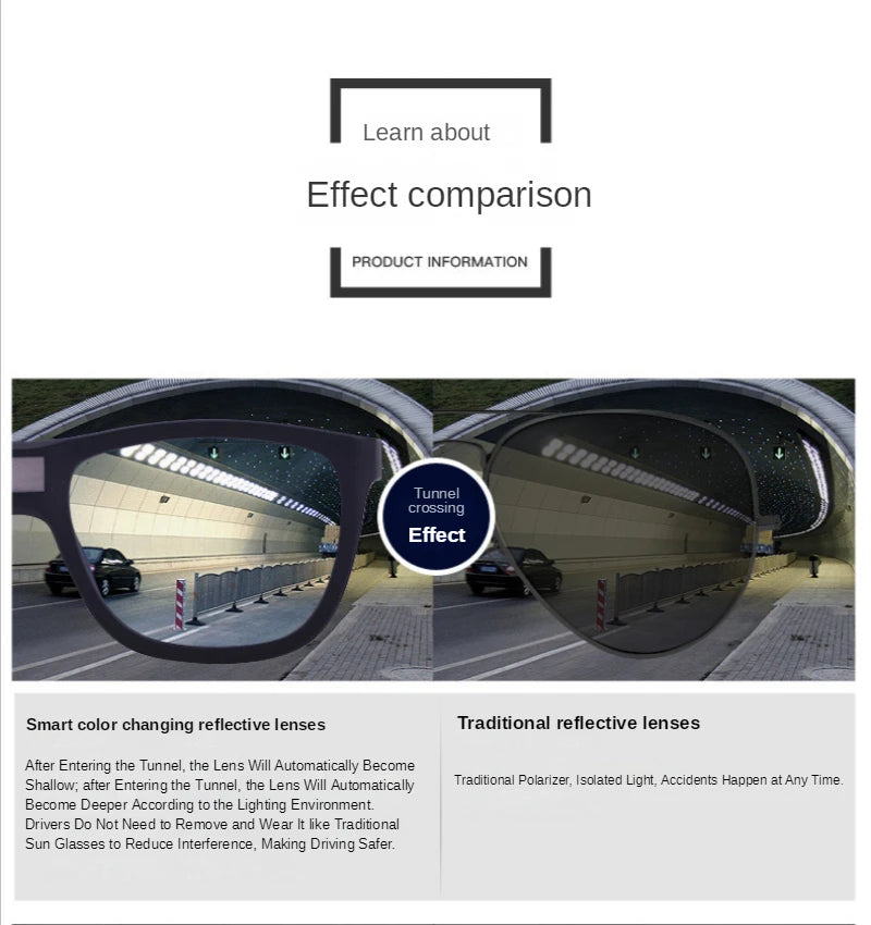 ZHIYI Brand Chameleon Glasses 0.1 Seconds LCD Computer Chip Control Photochromic Polarized Lens Driving Sunglasses for Men