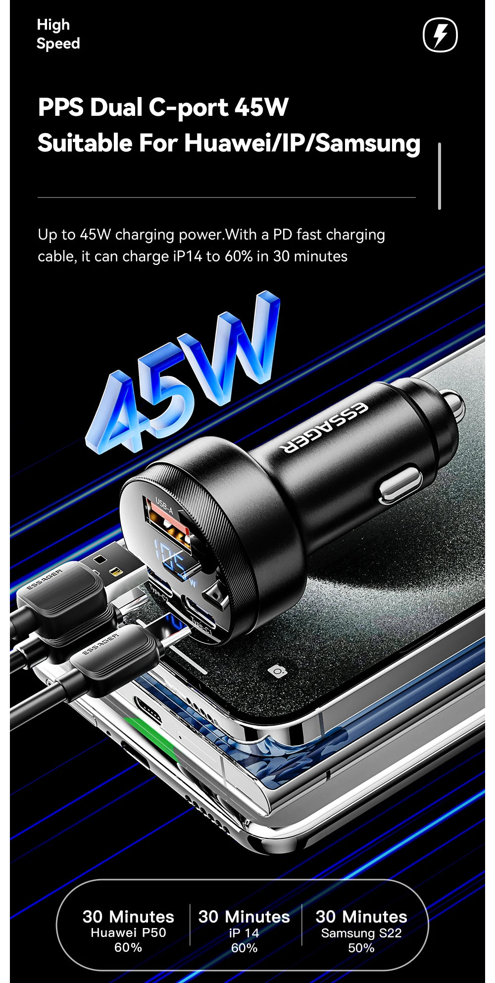 Essager 105W USB Car Charger Quick Charge 4.0 QC4.0 QC3.0 QC SCP PPS PD USB Type C Fast Charging For iPhone 14 15 Xiaomi Phone