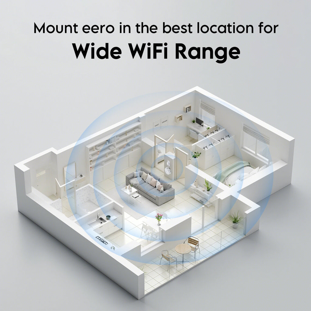 EDUP HY-WT1218 2PCS Eero7 Wi-Fi 7 Wall-Mount Bracket Easy Setup Custom Fit for Eero7 Systems Precision Engineered Secure Hold