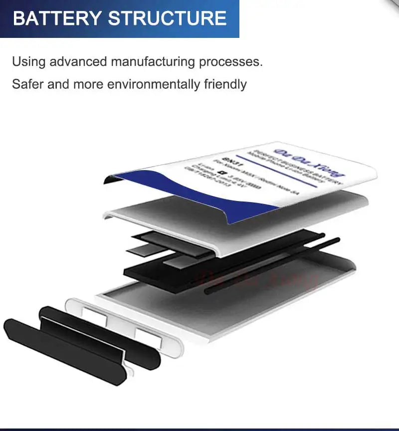 10500mAh Bateria For iPad 5 Air for iPad5 A1474 A1475 A1484 A1476 A1822 A1823 A1893 A1954 Battery in Stock