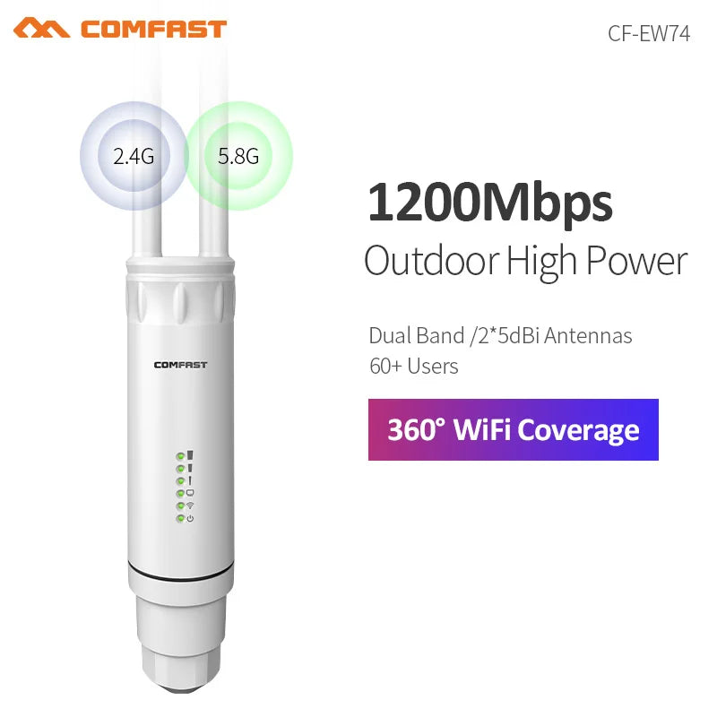 Comfast AC1200/600/300 High Power Outdoor CPE WIFI Router/AP Wireless WIFI Repeater Extender Dual Dand 2.4G/5G High Gain Antenna