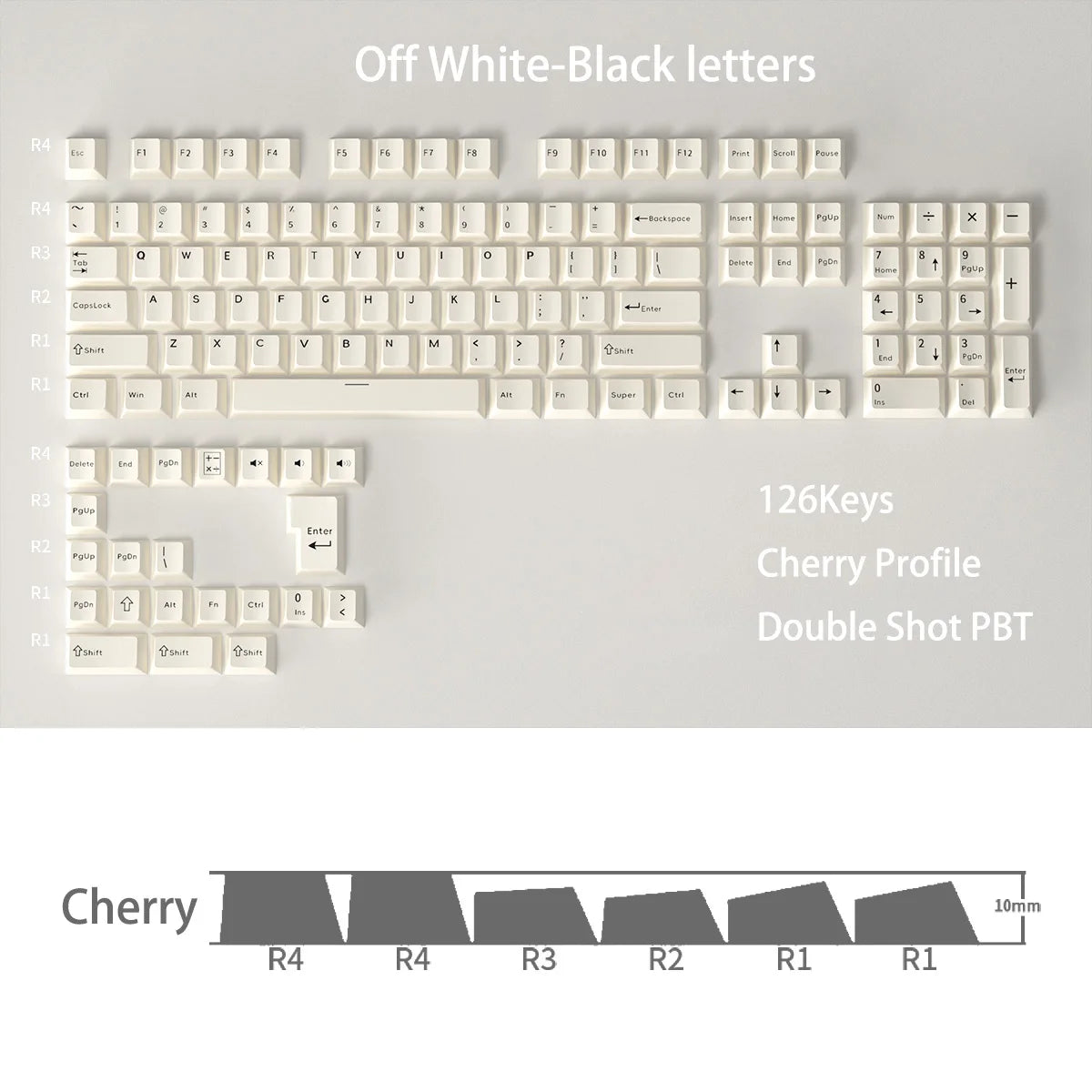 121 Keys Minimalist Keyboard Keycaps Emerald Green PBT Double Shot Keycaps Cherry Profile for MX Switches Mechanical Keyboard