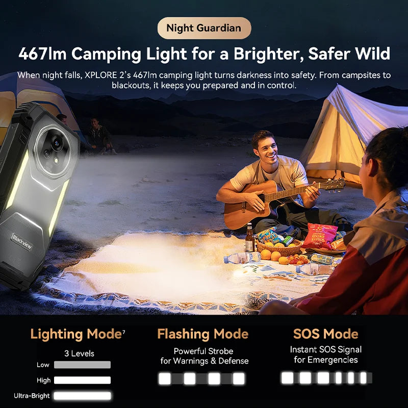 【World premiere】Blackview XPLORE 2 Rugged Phone 5G 6.73” 3.2K AMOLED Display MediaTek Dimensity 8300 20000mAh 120W Charger