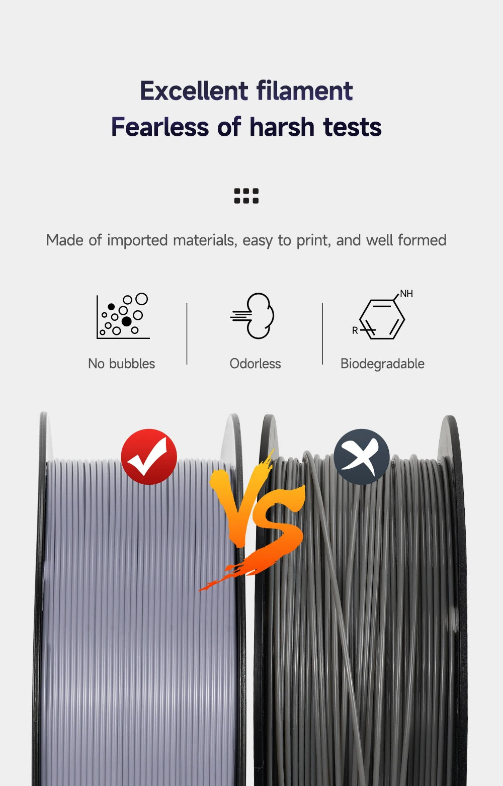 5kg/set PLA/PETG/TPU Filament 1.75MM 3d Printer Filament Materials 100% No Bubble Plastic Printing Materials for 3d Pen