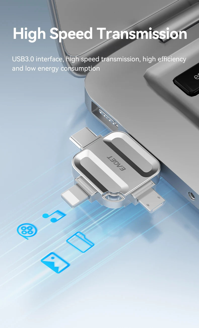 EAGET 4-in-1 OTG USB 3.0 Flash Drive[32GB/64GB/128GB/256GB] Type C Lightning Micro USB for iPhone Android, Memory Stick - i71