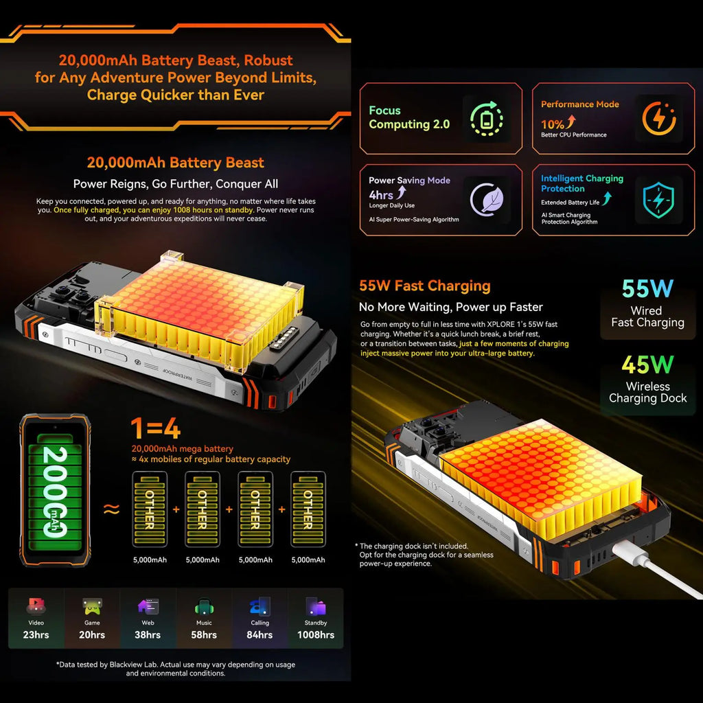 Blackview XPLORE 1 Rugged Phone 16GB+512GB 6.78'' 120Hz 2.4K Display 20MP Night vision Android 15 20000mAh 5G NFC Smartphone