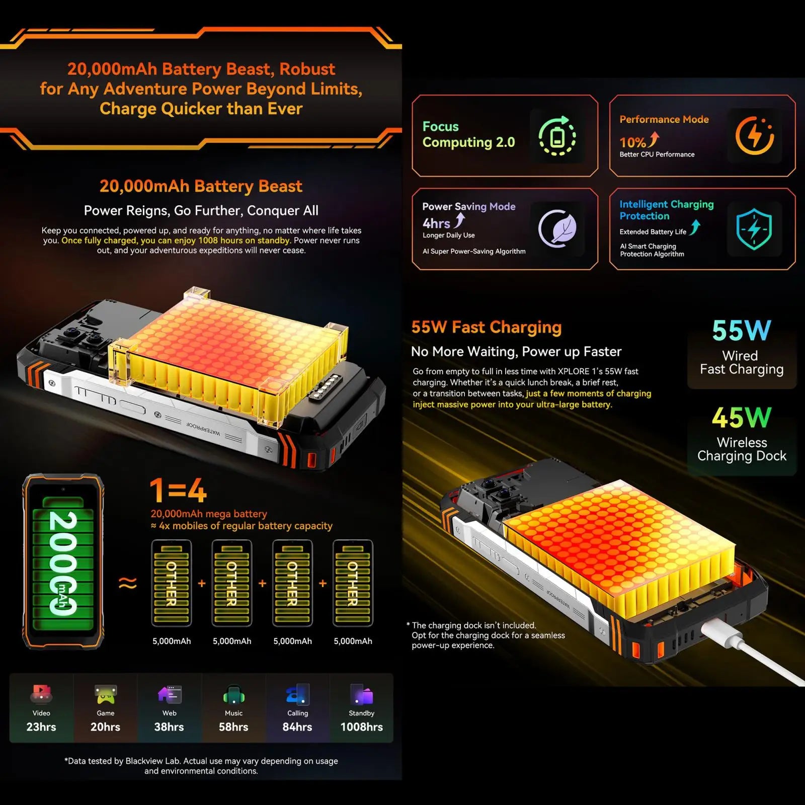 Blackview XPLORE 1 Rugged Phone 16GB+512GB 6.78'' 120Hz 2.4K Display 20MP Night vision Android 15 20000mAh 5G NFC Smartphone