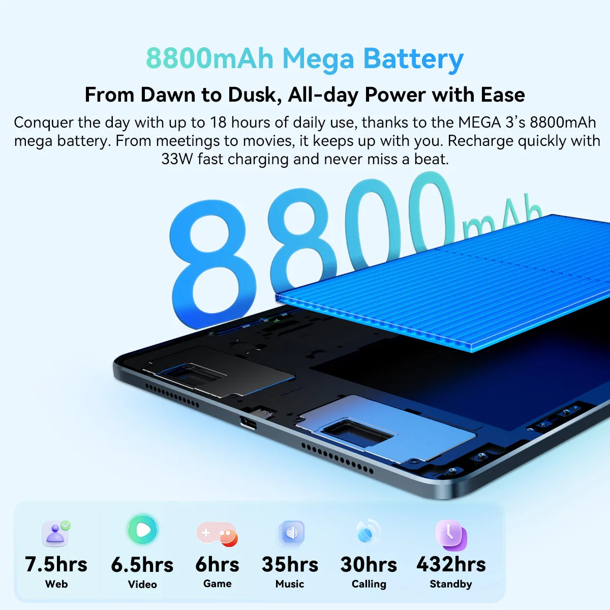 Blackview MEGA 3 Tablet SET 12.1" 2.5K FHD+ Display MTK G100 Octa core 12GB 256GB 8800mAh 50MP Camera 33W Charger Android 15 Pad