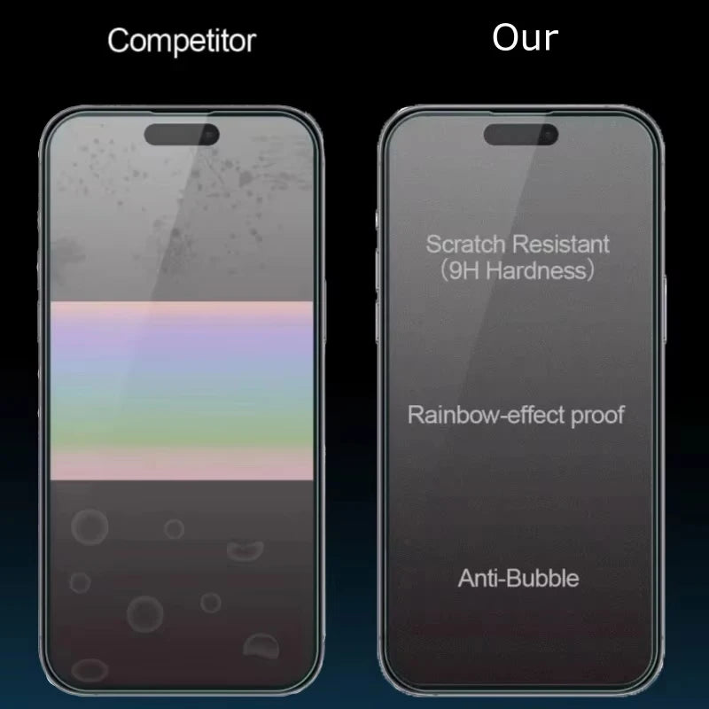 1-2PCS Matte Privacy Ceramic Screen Protector For Xiaomi Redmi Note 13 12 11 10 Pro 9 8 13C Mi 11T Poco F3 F5 M6 M5 X5 X6 X3 NFC